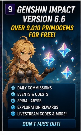 Genshin Impact Version 6.6 gives free-to-play players 9,010 Primogem reasons to log in