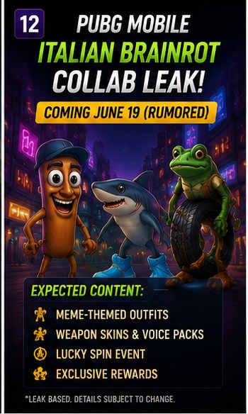 PUBG Mobile’s Italian Brainrot leak shows battle royale is now fully meme-aware
