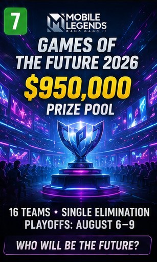 Mobile Legends Games of the Future offers nearly $1m