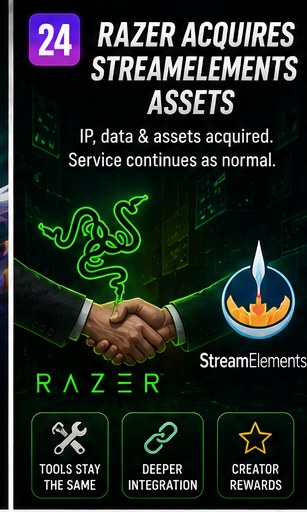 Razer acquires StreamElements assets