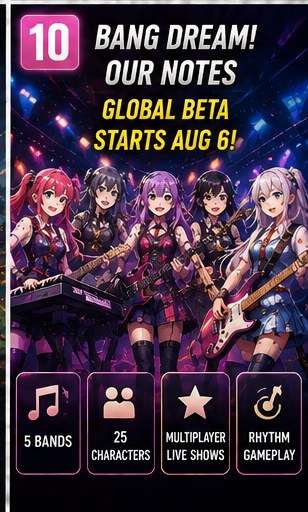 BanG Dream! Our Notes beta begins August 6