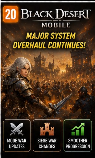 Black Desert Mobile continues major systems overhaul
