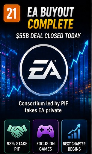 EA’s $55bn buyout is complete