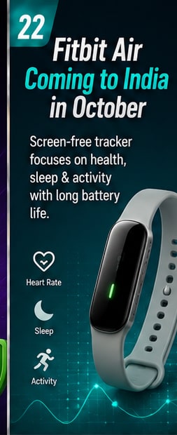 Fitbit Air is confirmed for India in October as Google expands screen-free wearable strategy