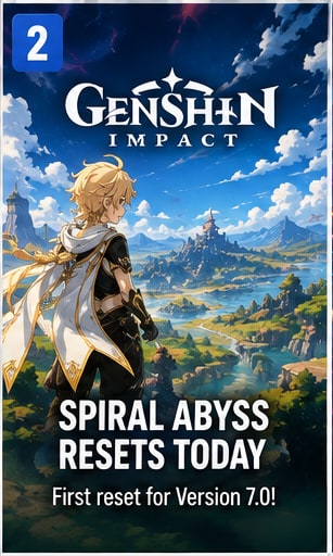 Genshin Impact Version 7.0 gets its first Spiral Abyss reset today