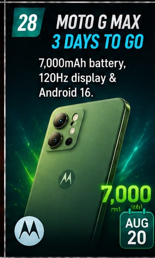 Moto G Max is three days from Indian sales with a 7,000mAh battery and 120Hz display