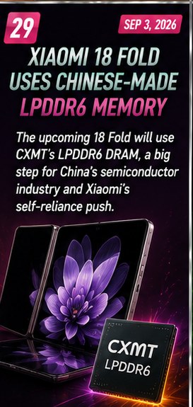 Xiaomi's 18 Fold will use Chinese-made LPDDR6 memory