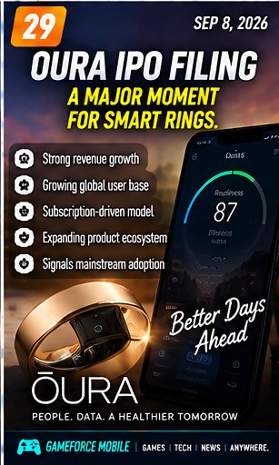 Oura IPO filing shows how large the smart-ring market has become