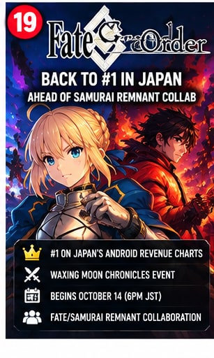Fate/Grand Order x Fate/Samurai Remnant Waxing Moon Chronicles collaboration promotional art