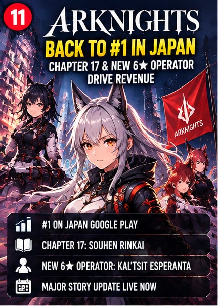 Arknights Chapter 17 Souhen Rinkai key art with operator Kal'tsit Esperanta celebrating #1 Japan Google Play ranking