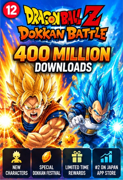 Dragon Ball Z Dokkan Battle 400 Million Downloads festival artwork featuring Super Saiyan Goku and Vegeta