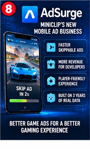 Miniclip AdSurge advertising platform visual showcasing fast skippable mobile ads on smartphone screen
