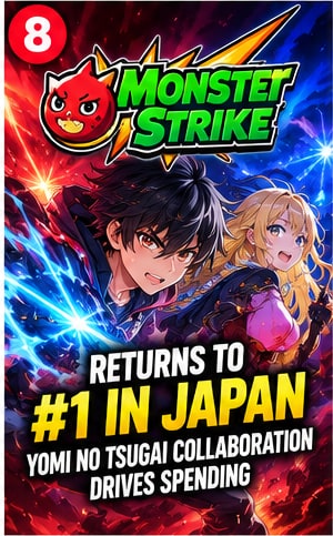 Monster Strike and Yomi no Tsugai anime collaboration artwork featuring Yuru, Asa, and Redora celebrating top ranking on Japan App Store