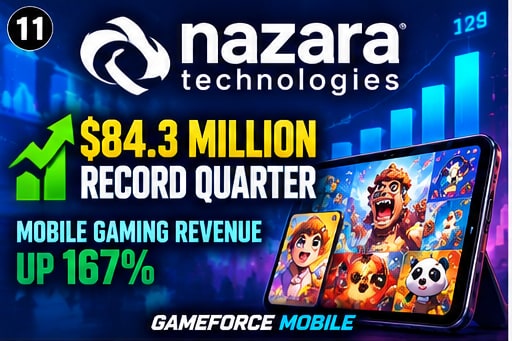 Nazara Technologies record quarter financial visual showing 84.3 million revenue and 167 percent mobile surge